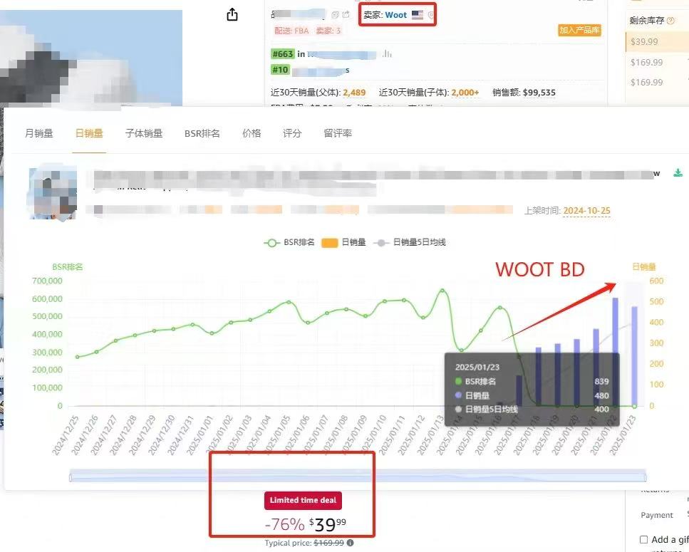 老链接新突破！巧用 WOOT 连秒，单日销量翻四倍！